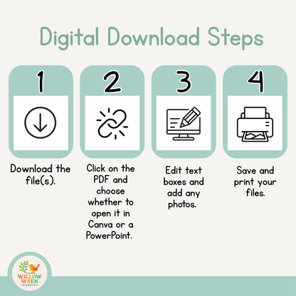 Rainforest Meet the Teacher Template 🌿